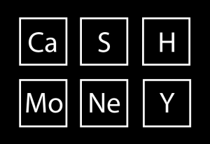 The Formula For Success